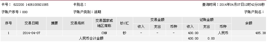 4月7日中山客戶購10把剪刀匯400元至工行卡