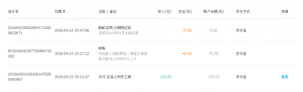 4月23日淮安客戶轉(zhuǎn)帳115元至支付寶帳戶